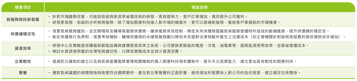 ALL_investor_26I11_hwAAU0KIg8 ALL_investor_26I11_hwAAU0KIg8