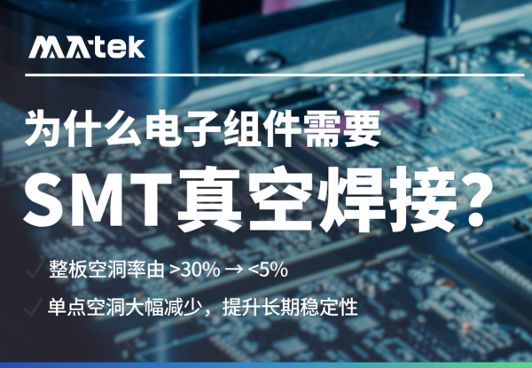 洞悉微小缺陷，守護卓越品質－空洞不再是難題，真空迴流焊打造高可靠的SMT焊接品質