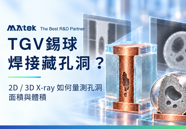 TGV 玻璃基板 與 錫球孔洞 怎麼檢測？ 解析孔洞面積、體積與孔隙率